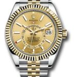 Rolex Sky-Dweller Model 326933 Never-Worn