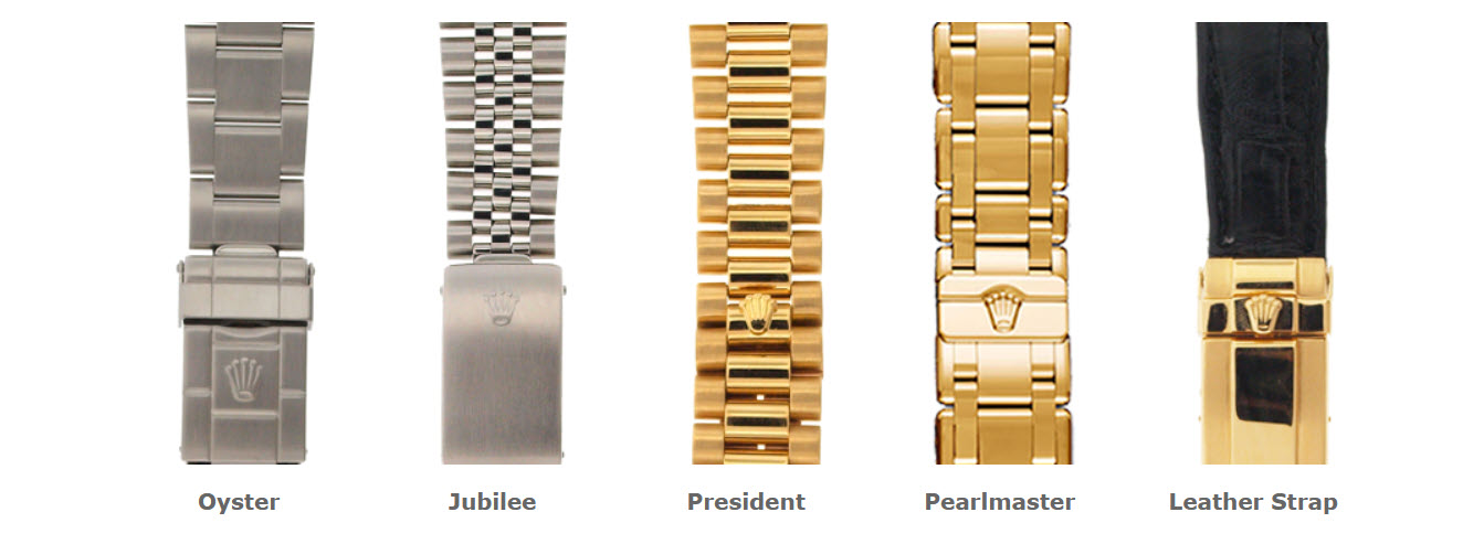 TYPES OF ROLEX BRACELET | Buy & Sell Gold & Branded Watches, Bags| JEWEL  CAFÉ